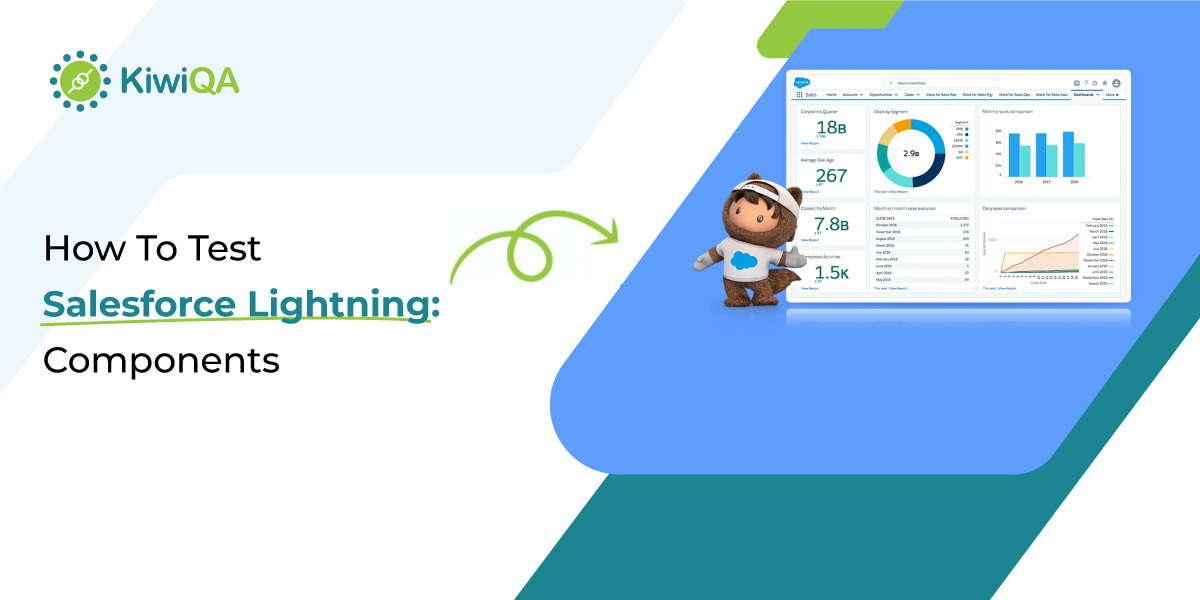 How To Test Salesforce Lightning Components