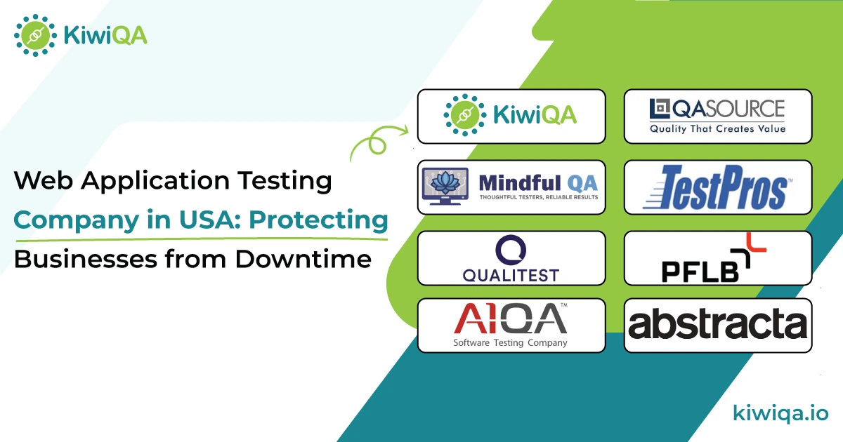 Web Application Testing Company in USA: Protecting Businesses from Downtime