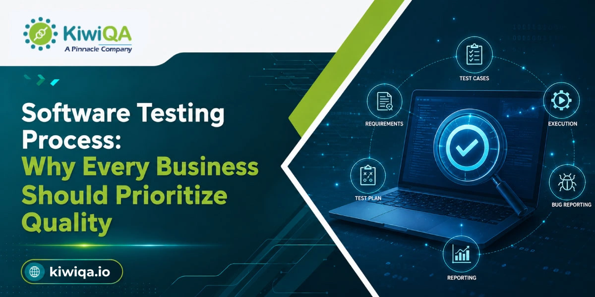 Software Testing Process: Why Every Business Should Prioritize Quality