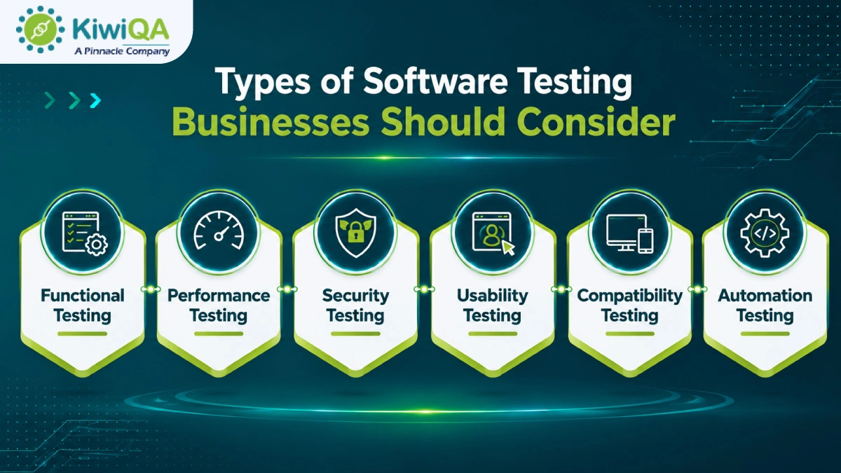 Types of Software Testing Businesses Should Consider