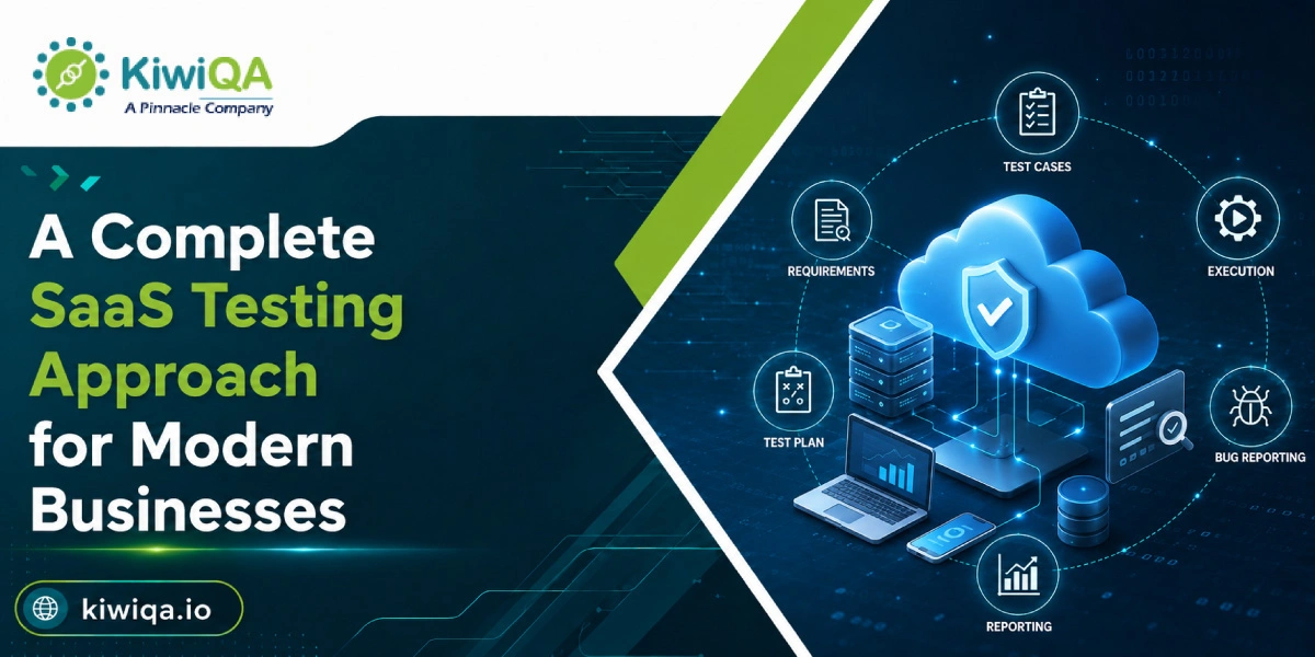 A Complete SaaS Testing Approach for Modern Businesses